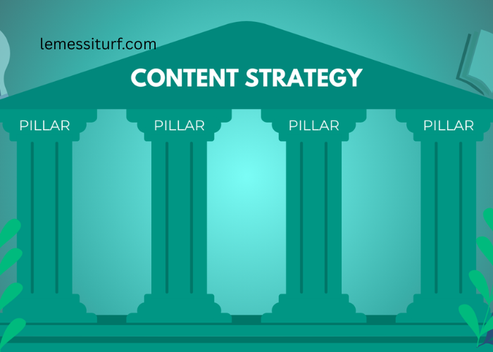 10 Content Pillars for Building a Niche Following